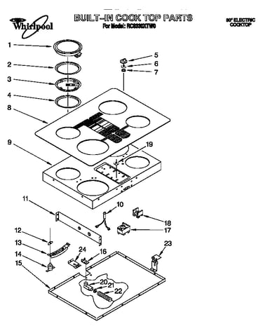 Cooktop