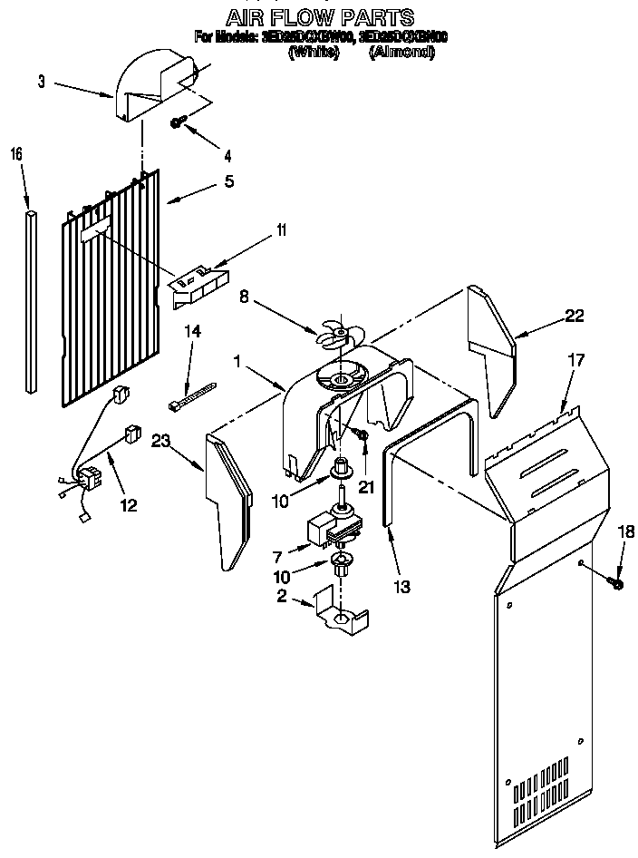 Air flow