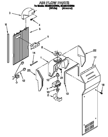 Air flow