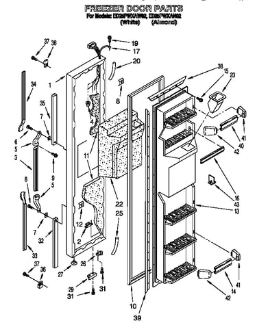 Freezer door