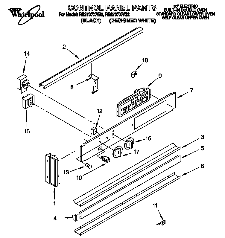 CONTROL PANEL