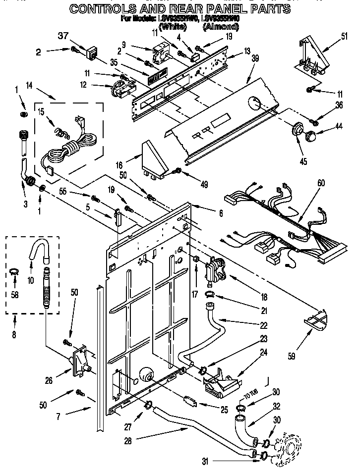 Controls and rear panel