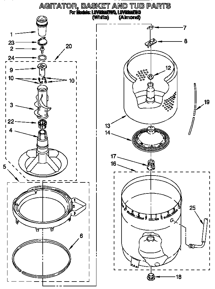 Agitator, basket and tub