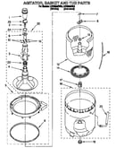Agitator, basket and tub