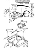Machine base