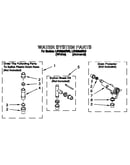 Water system