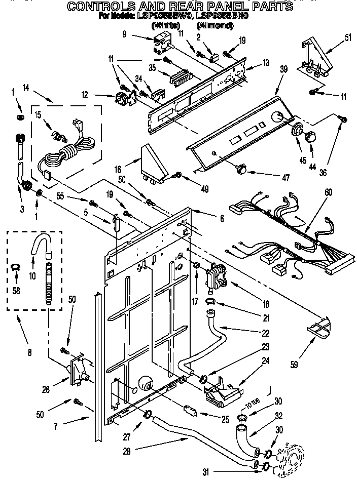 Controls and rear panel