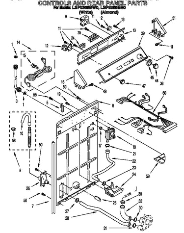 Controls and rear panel