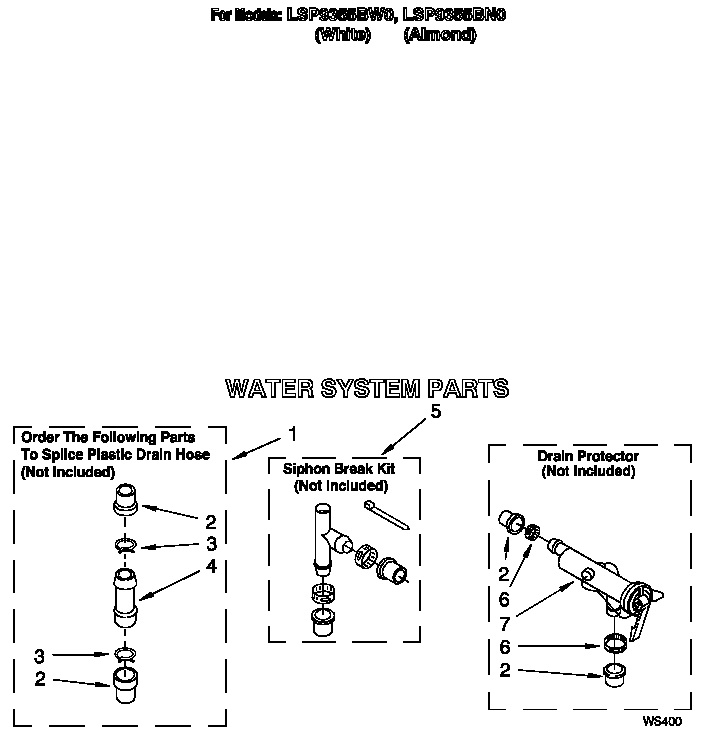 Water system