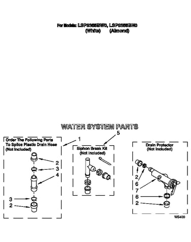 Water system