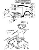 Machine base
