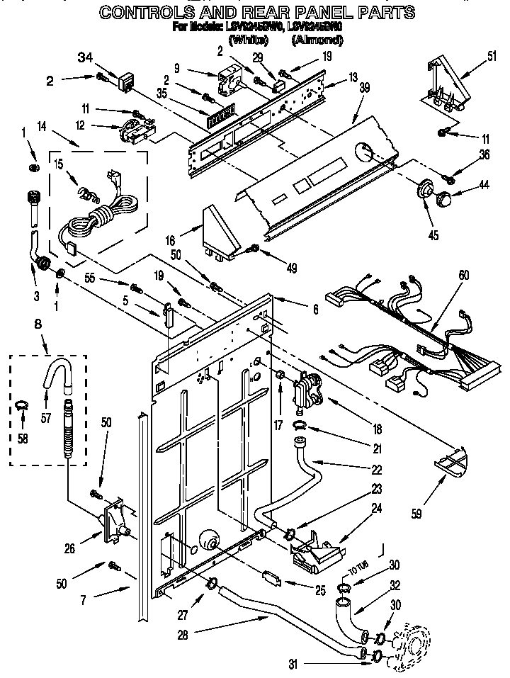 CONTROLS AND REAR PANEL