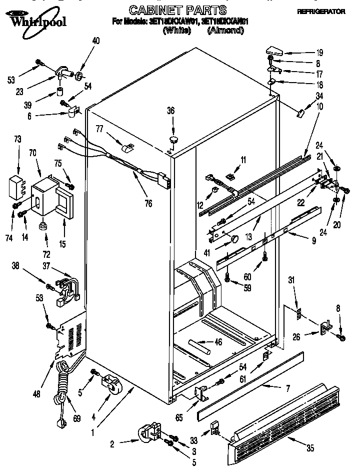 Cabinet