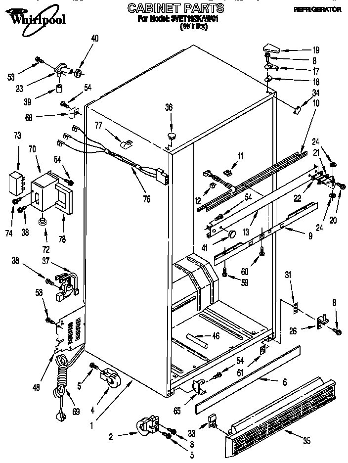 CABINET