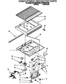 Compartment separator