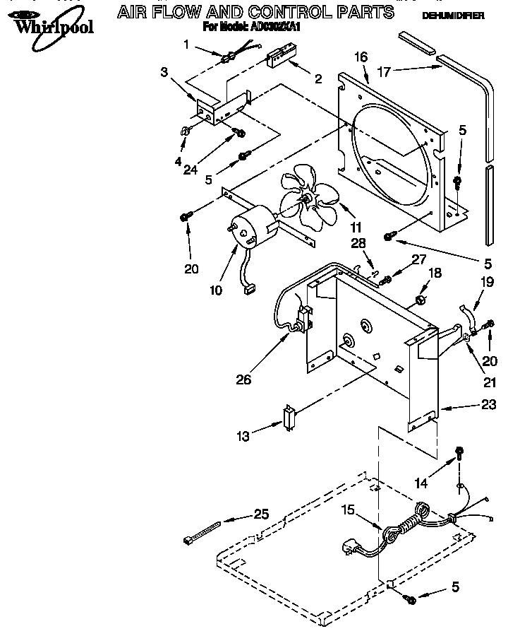 Air flow and control parts