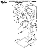 Air flow and control parts