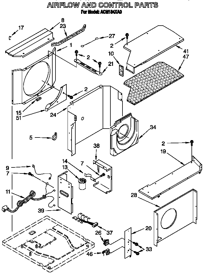 Airflow and control