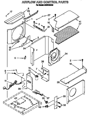 Airflow and control