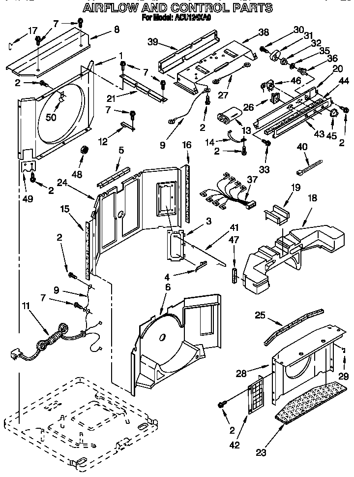 Airflow and control
