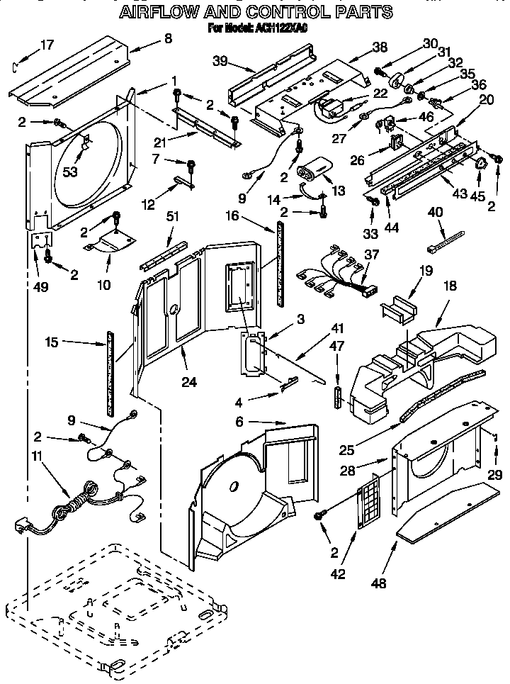 AIRFLOW AND CONTROL