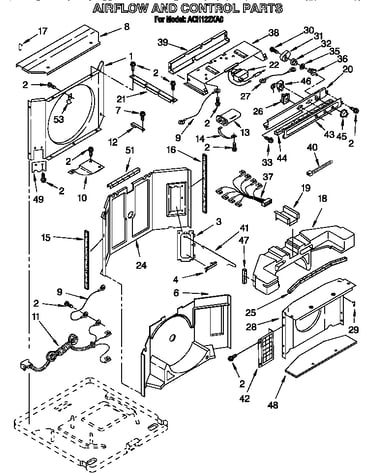 Airflow and control