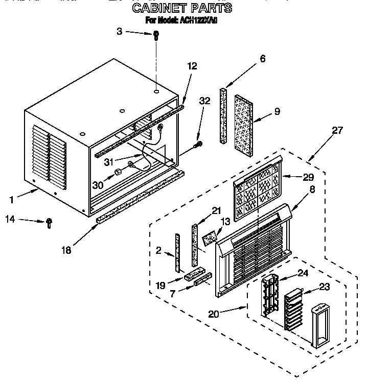 CABINET