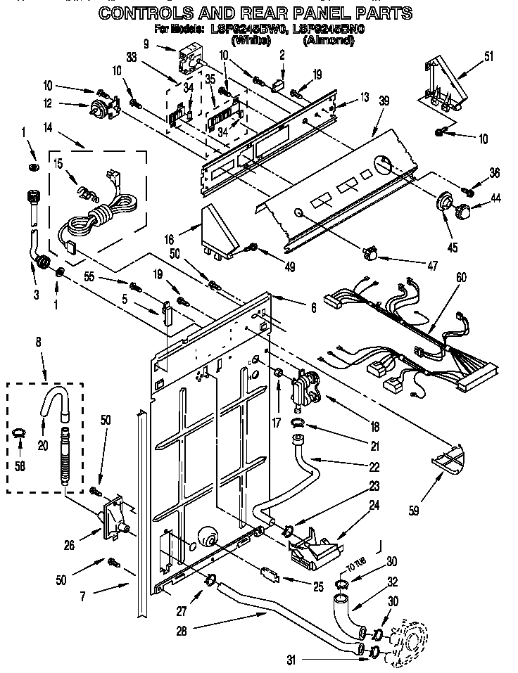 Controls and rear panel