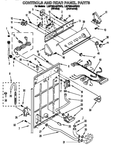 Controls and rear panel