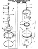 Agitator, basket and tub