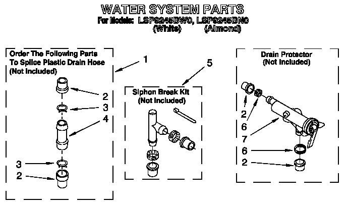 WATER SYSTEM