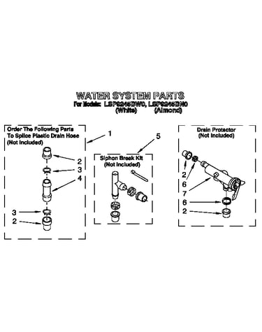 Water system