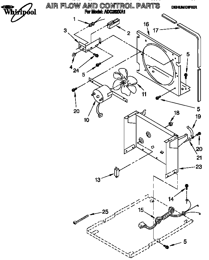 Air flow and control parts
