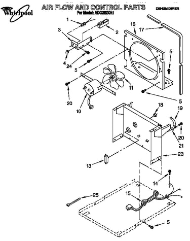 Air flow and control parts