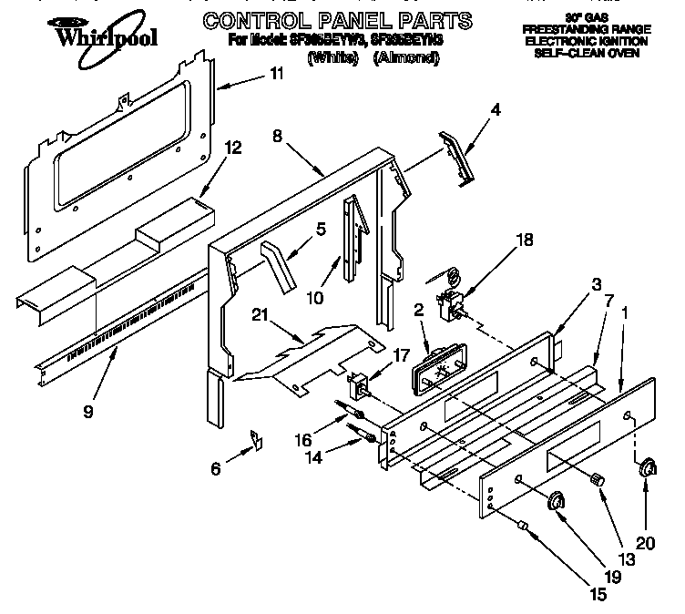 CONTROL PANEL