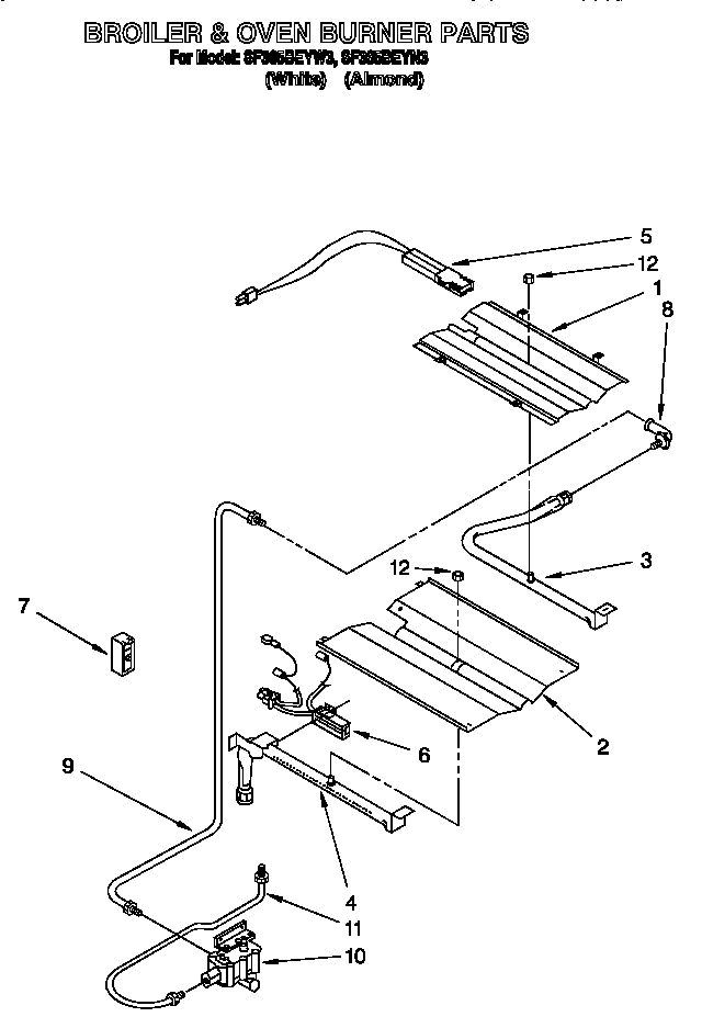 BROILER & OVEN BURNER