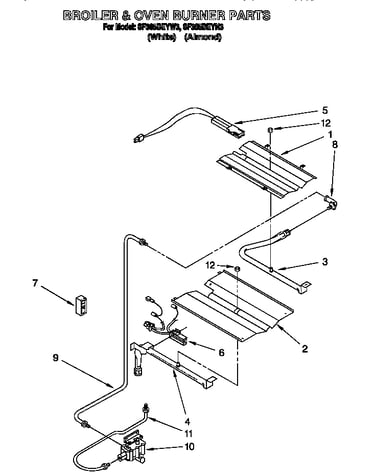 Broiler & oven burner