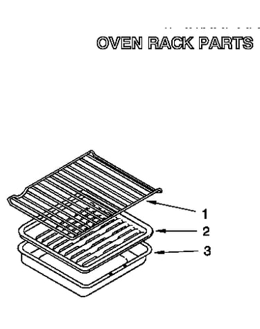 Oven rack