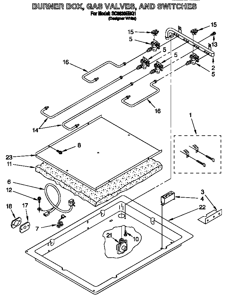 Burner box, gas valves and switches