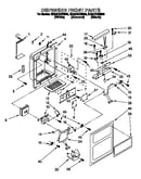 Dispenser front
