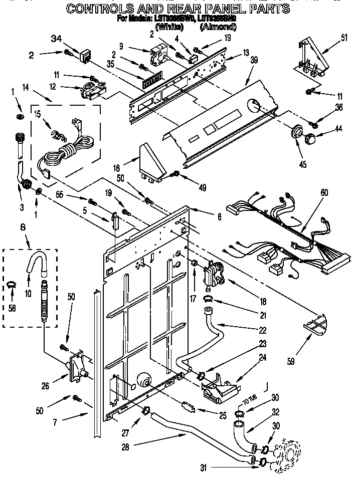 Controls and rear panel