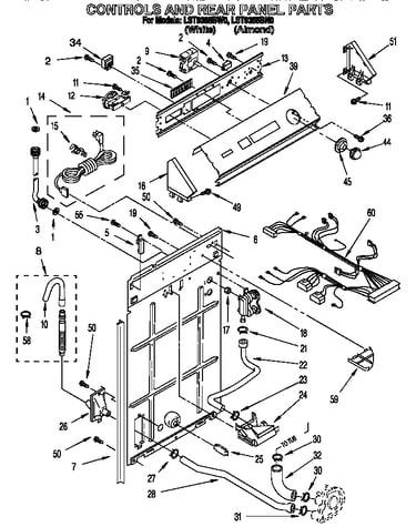 Controls and rear panel