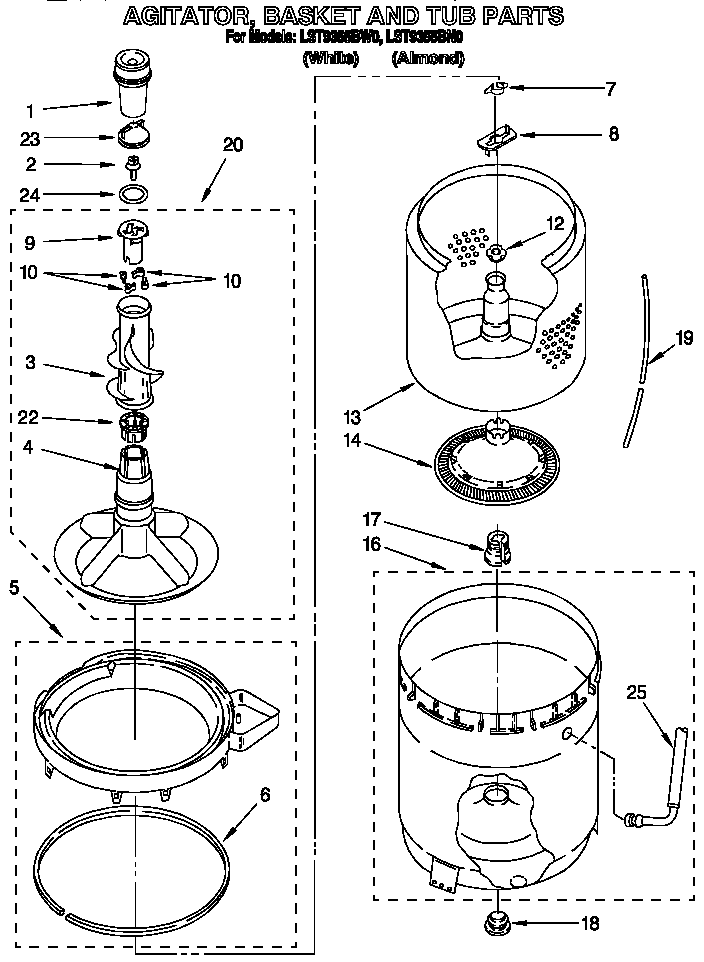 Agitator, basket and tub