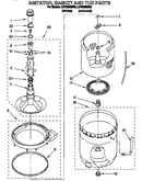 Agitator, basket and tub