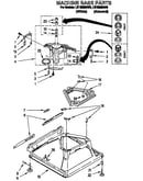 Machine base