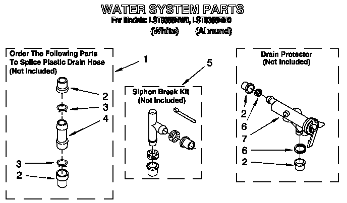 Water system