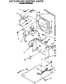 Air flow and control parts