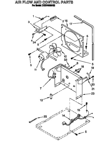 Air flow and control parts
