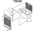 Whirlpool BHDH4000AS2 cabinet parts diagram