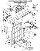 Controls and rear panel